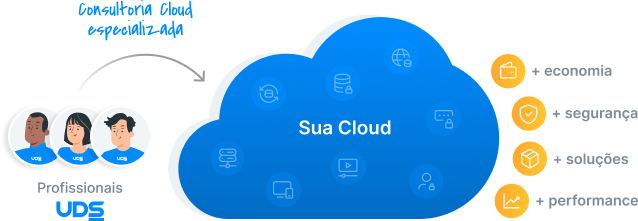 Consultoria Cloud - UDS Tecnologia